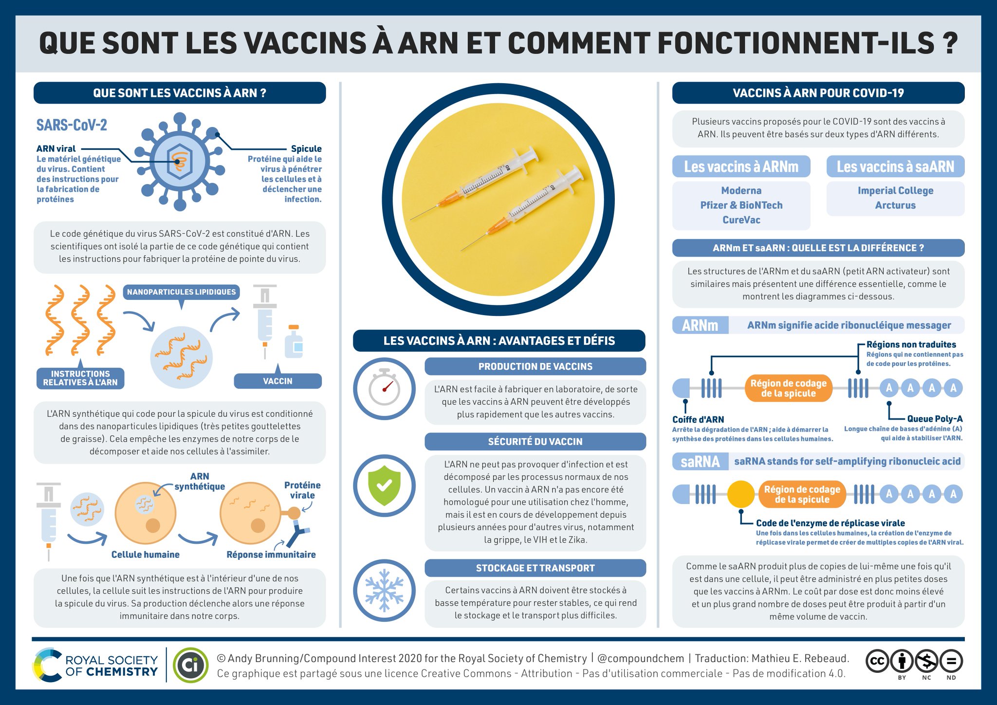 vaccin covid